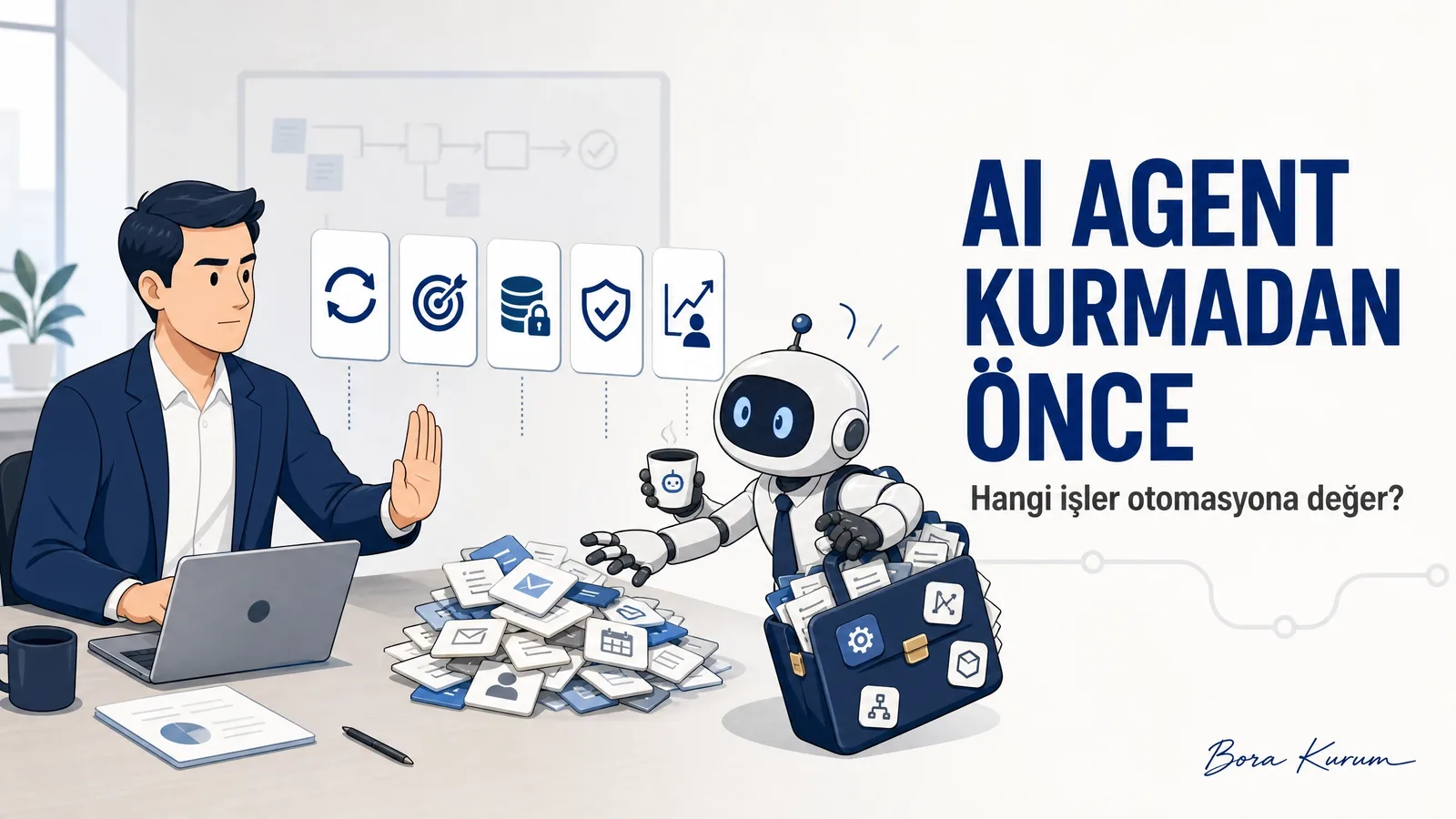 AI Agent Kurmadan Önce Cevaplamanız Gereken 5 Soru: Hangi İşler Otomasyona Değer? – Bora Kurum